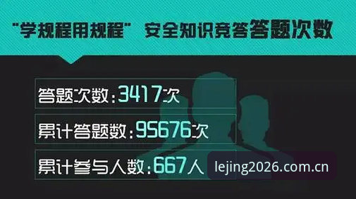 乐竞官网地址 资深用户分享:乐竞官网地址寻找全攻略,2026官方入口实战经验总结